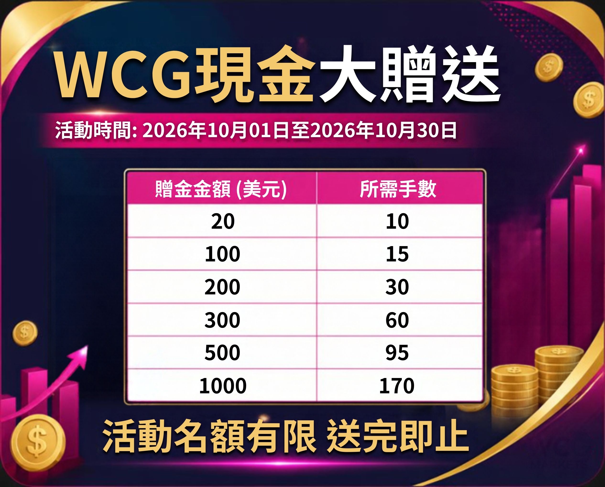 WCG 10月{大贈送}